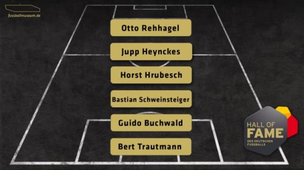 官方：施魏因斯泰格、海因克斯和雷哈格尔等人入选德国足球名人堂